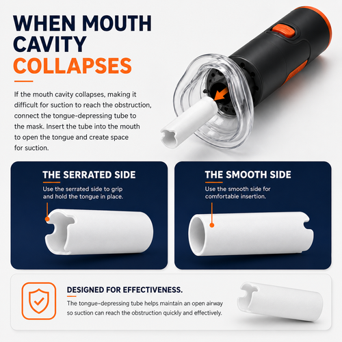 One-Press Airway Choking Rescue Device
