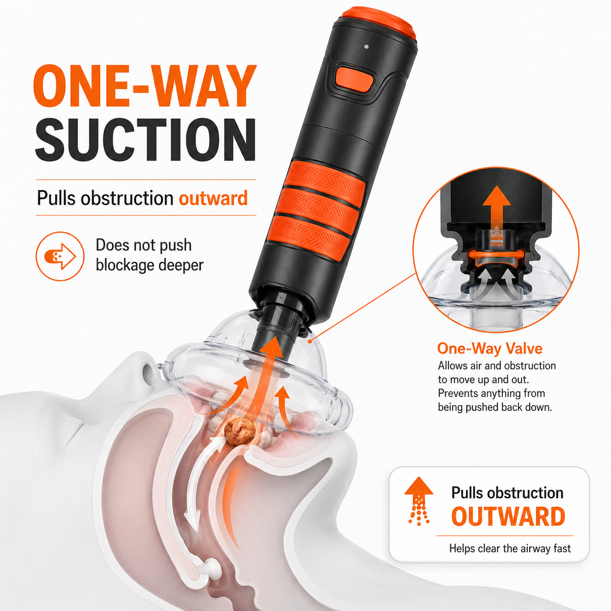 One-Press Airway Choking Rescue Device